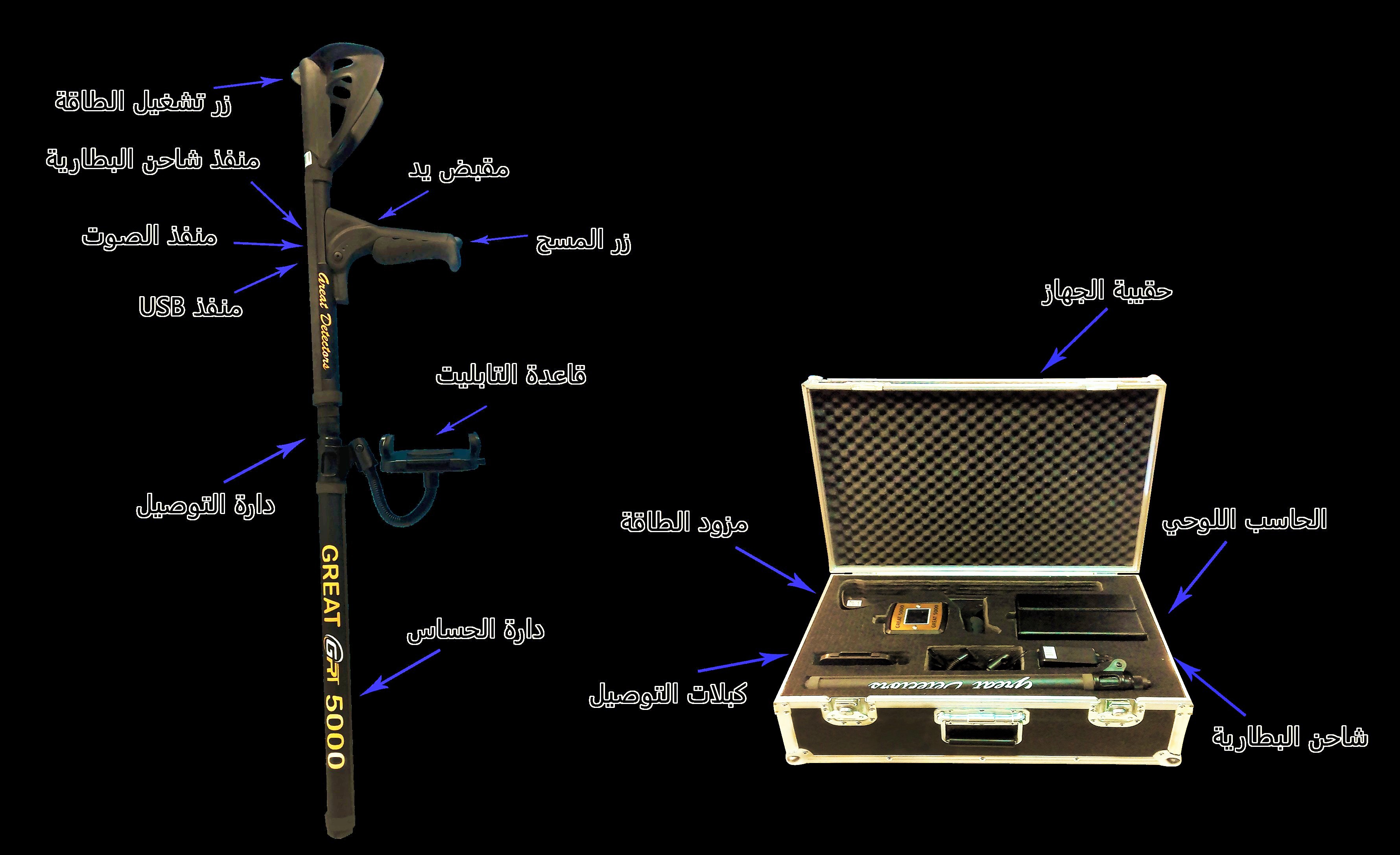 اجهزة الكشف عن الذهب الالمانيه 2018 جريت 5000 GREAT للاتصال : 00905366363134